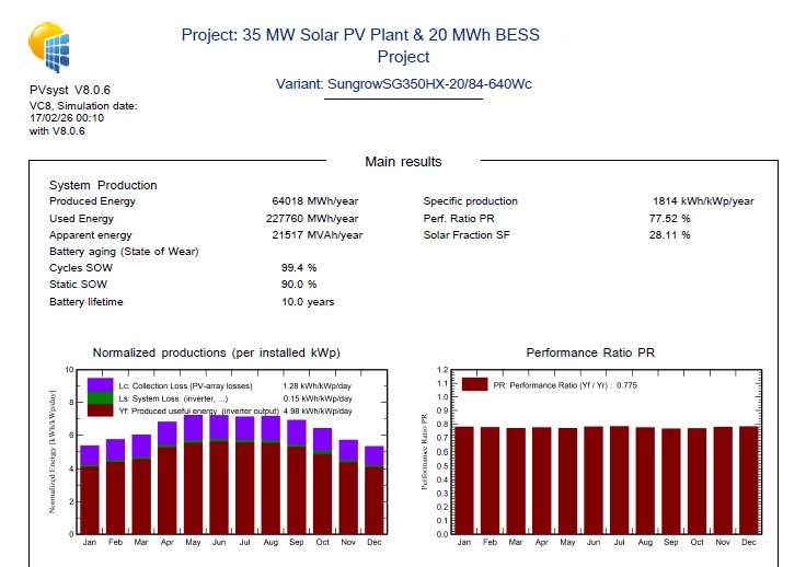 Étude d'une centrale solaire photovoltaïque de 35 MWc avec stockage de 20 MWh en autoconsommation pour une usine d'hydrométallurgie à Likasi