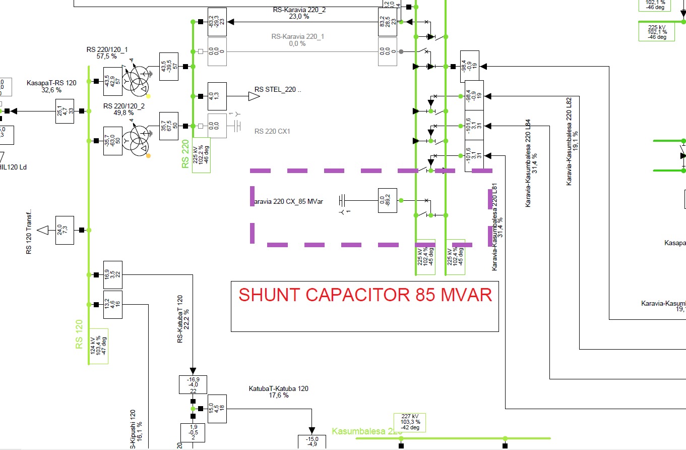 Évaluation de l'impact du placement d'un shunt capacitor de 85 MVAR au poste de Karavia sur le réseau sud de la Snel
